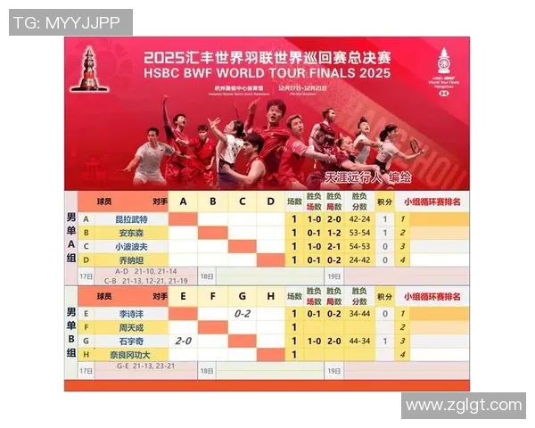 杭州网球队在世界杯预选赛中的强势表现与未来展望分析