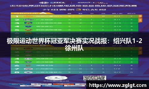 极限运动世界杯冠亚军决赛实况战报：绍兴队1-2徐州队